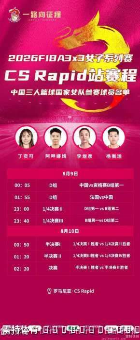 FIBA 3x3挑战赛Rapid站:中国女队四将出征,阿呷娜婧杨衡瑜领衔