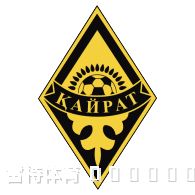 欧冠前瞻:凯拉特 VS 索非亚列夫斯基 08月11日 强强对话谁能取胜