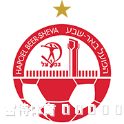 欧冠前瞻：贝尔谢巴工人 VS 萨巴赫 08月20日 强强对话谁能取胜
