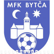 MFK巴耶卡