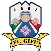 FC岐阜