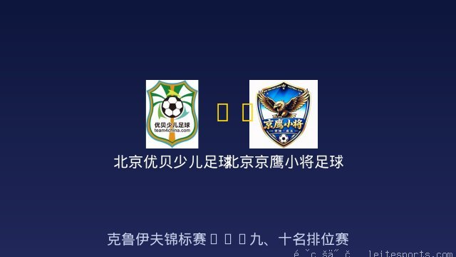 北京优贝少儿足球俱乐部 vs 北京京鹰小将足球俱乐部 全场录像